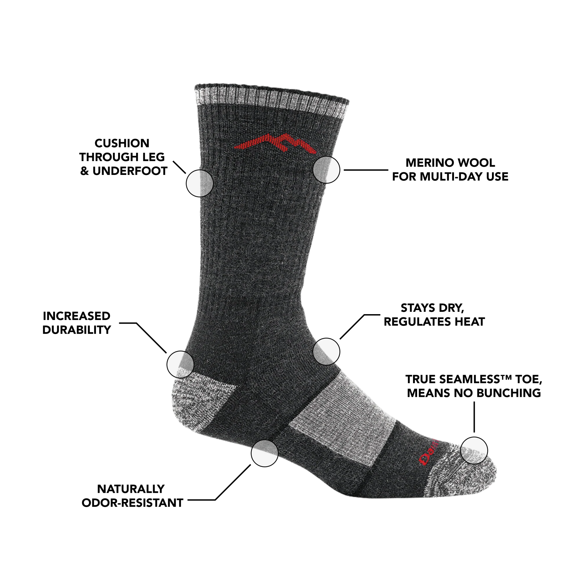Men's Hiker Boot Full Cushion Midweight Hiking Socks - Image 6