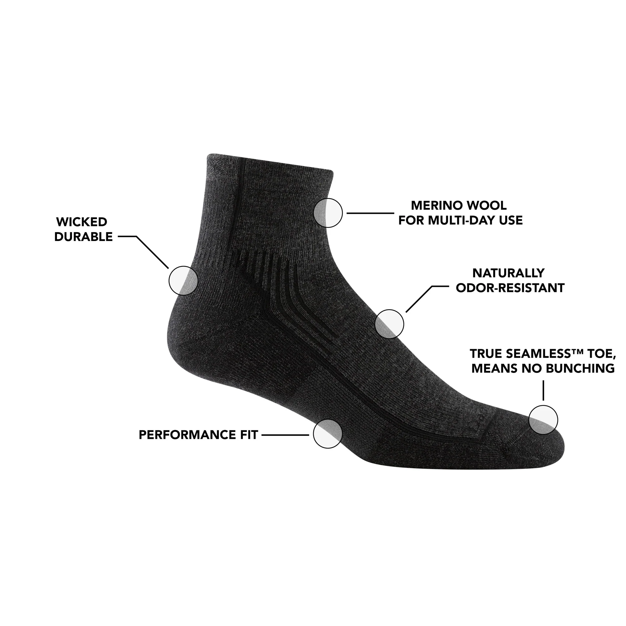 Men's Hiker Quarter Midweight Hiking Socks - Image 5