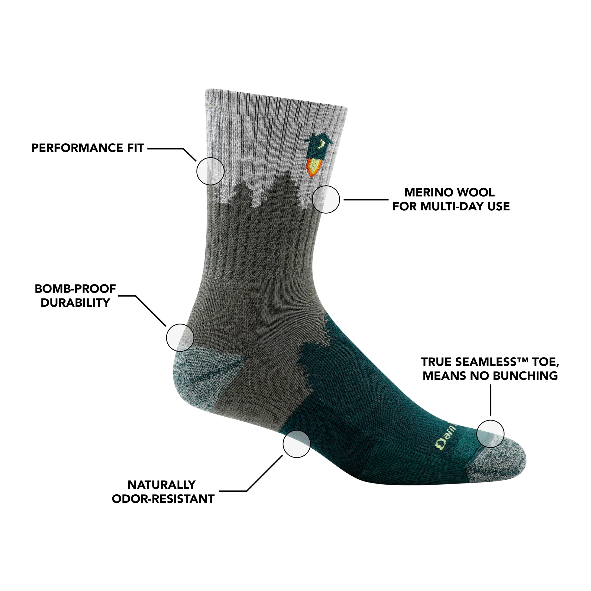 Men's Number 2 Micro Crew Midweight Hiking Socks - Image 6