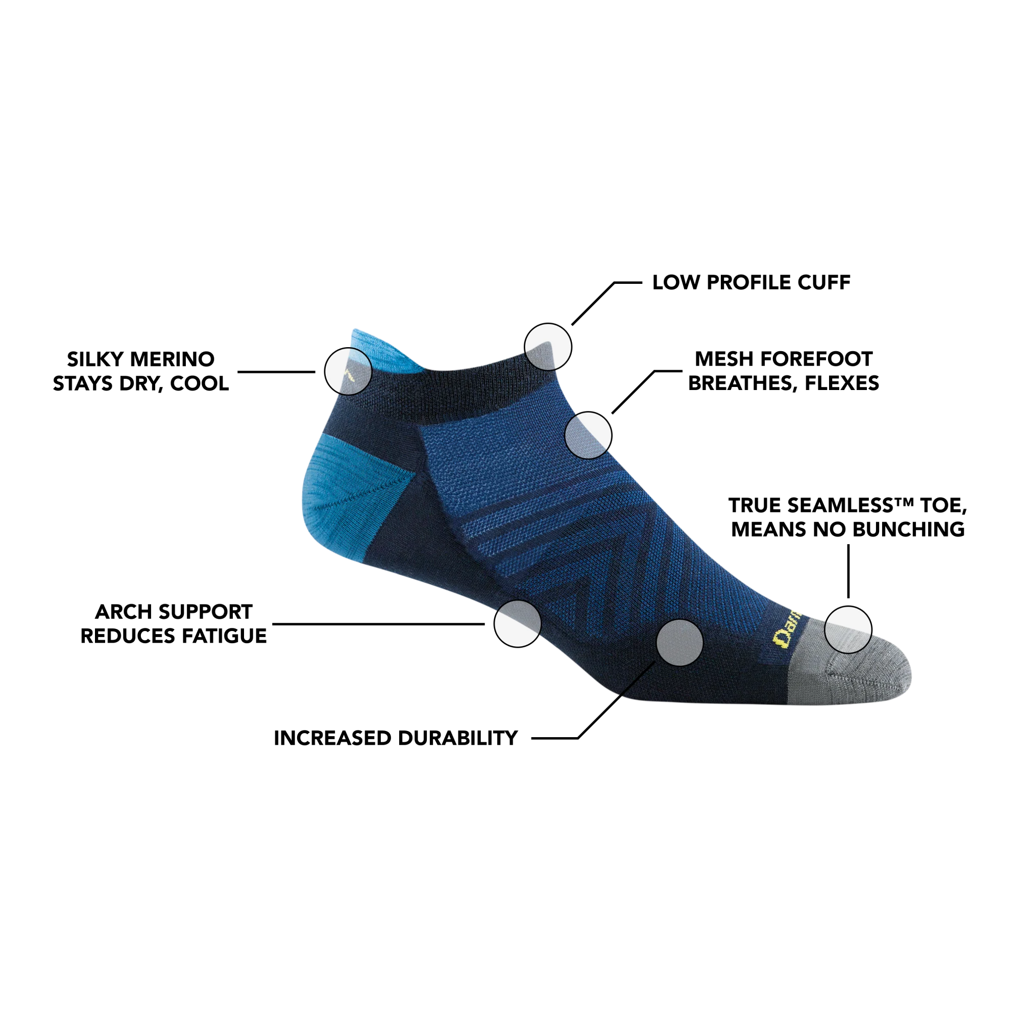 Men's Run No Show Tab Ultra-Lightweight Running Socks - Image 11